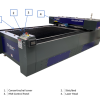 PLS-1325-130W CO2 Laser System - Image 3