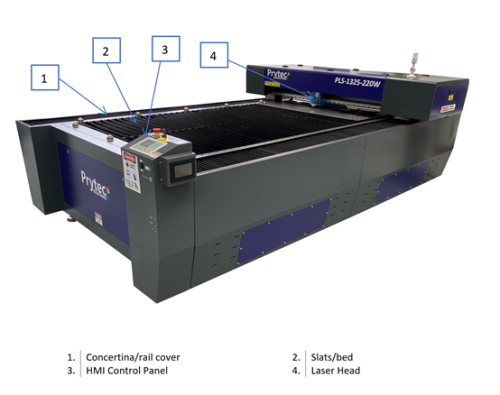 PLS-1325-130W CO2 Laser System - Image 3